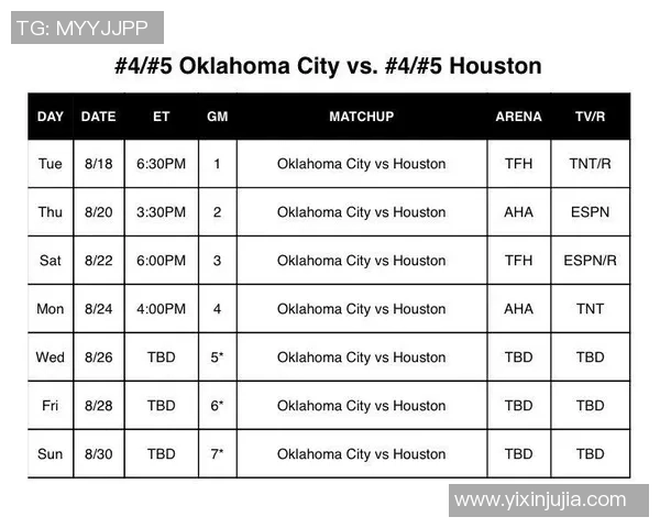 火箭与雷霆第七场比赛具体时间安排及相关信息解析